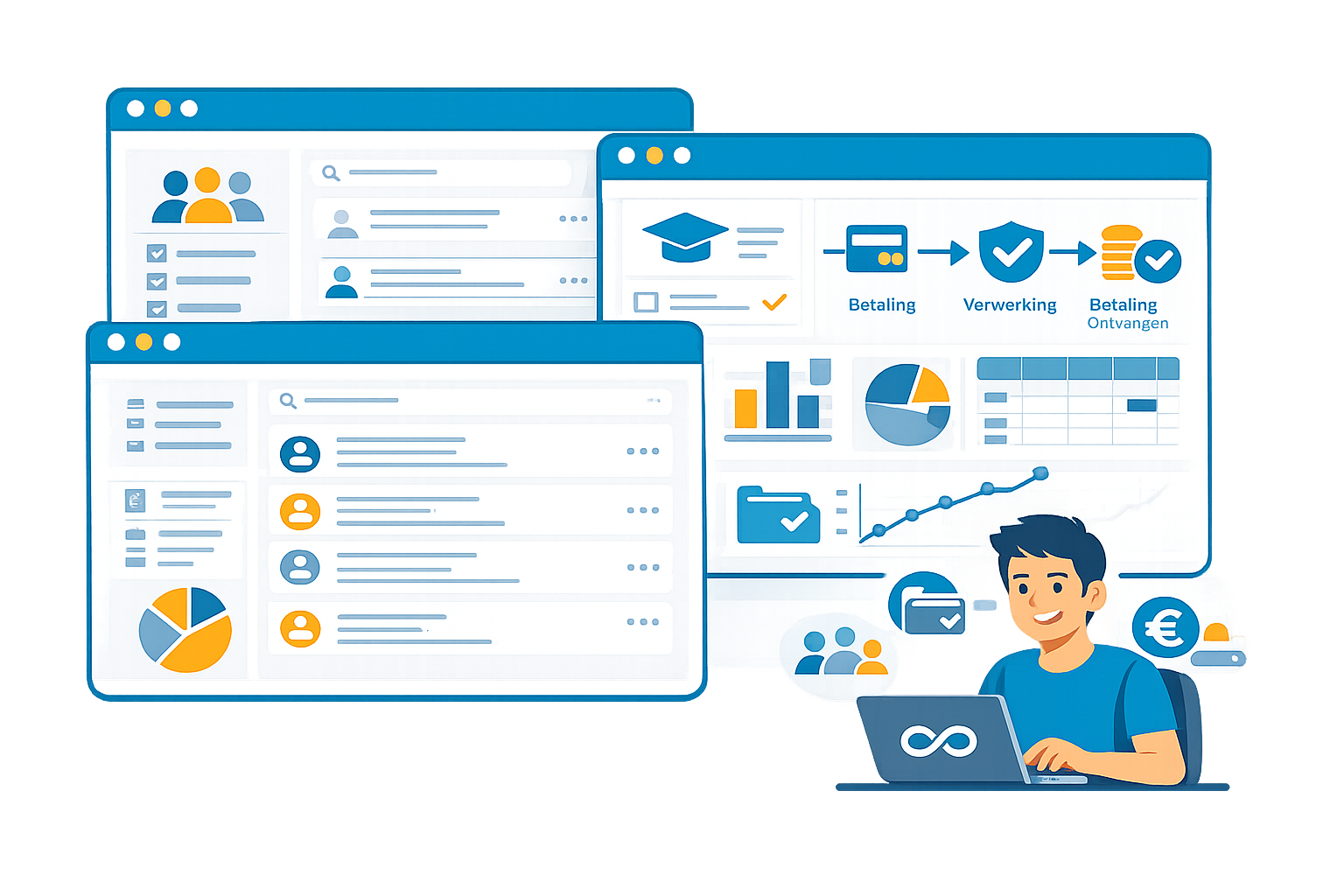 Portalen met viperonline.nl